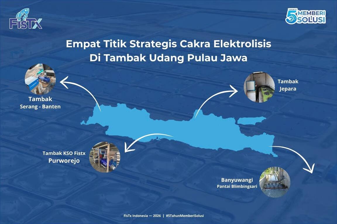 Empat_titik_Cakra_Elektrolisis_strategis_di_Pulau_Jawa_(1).jpg